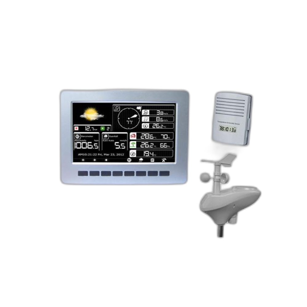 RK900-05 Kablosuz Ev Tipi Hava İstasyonu