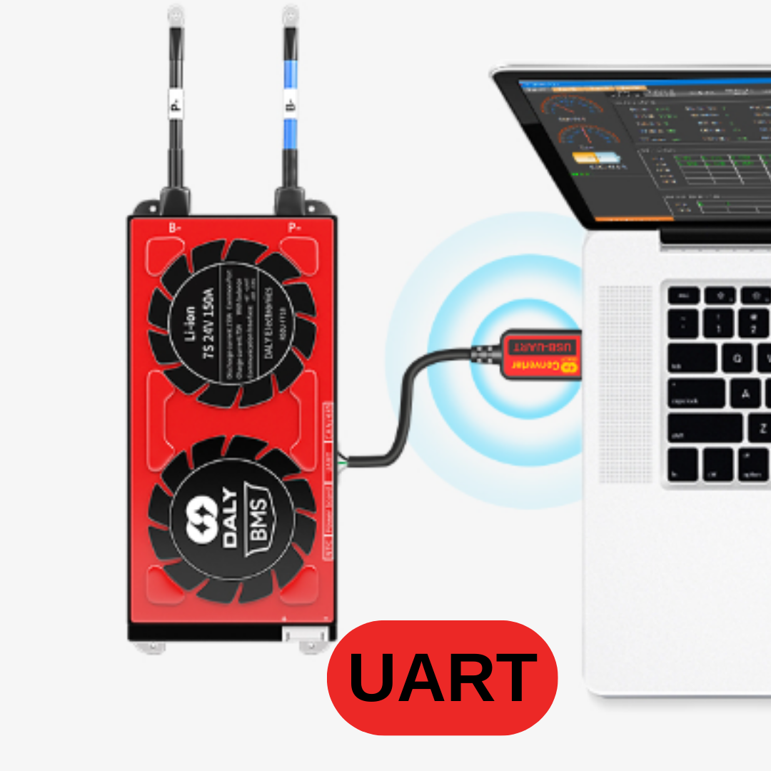 USB-UART | Enerjim Güneş