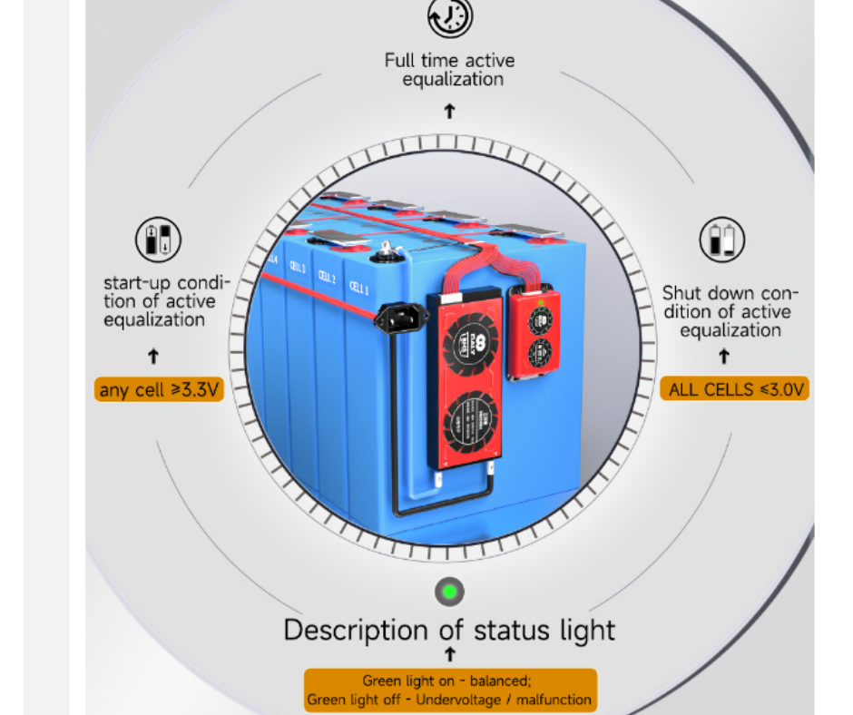 Akıllı Aktif Dengeleyici 16S