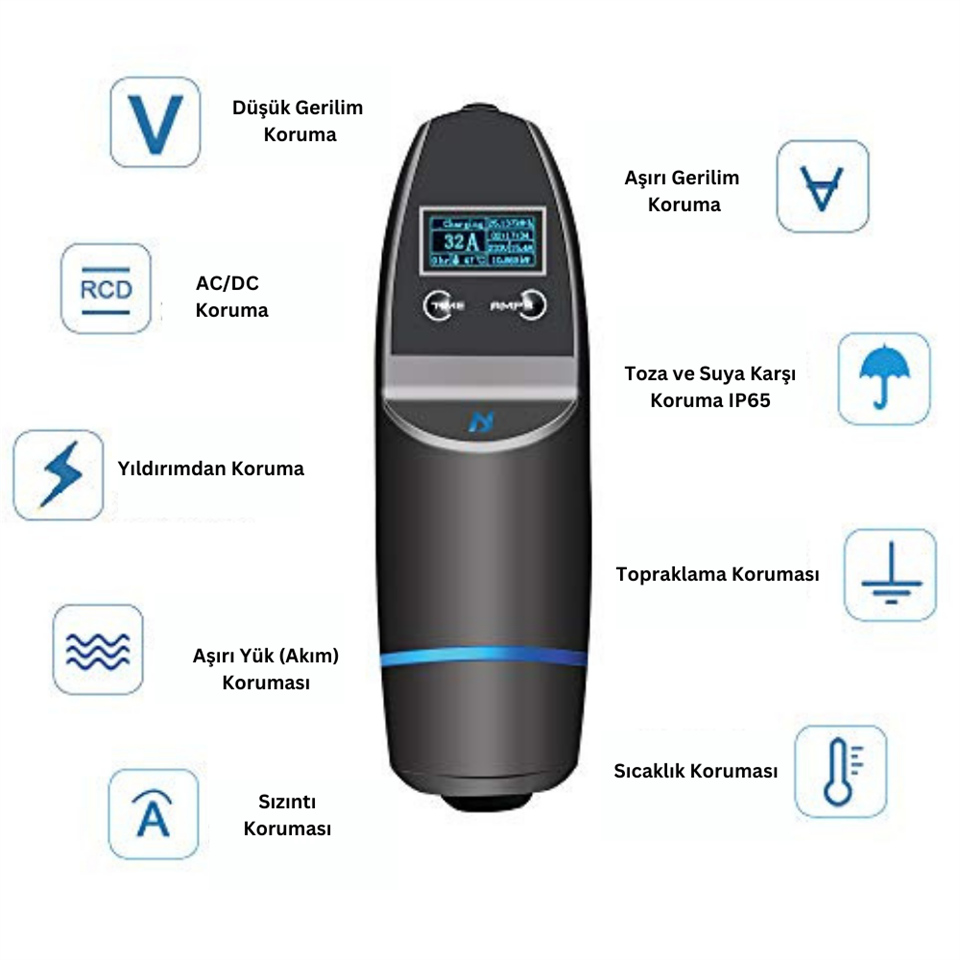 Khons Akıllı 10m Kablolu Taşınabilir  Elektrikli Araç Şarj İstasyonu  3Faz, 32A , 22KW