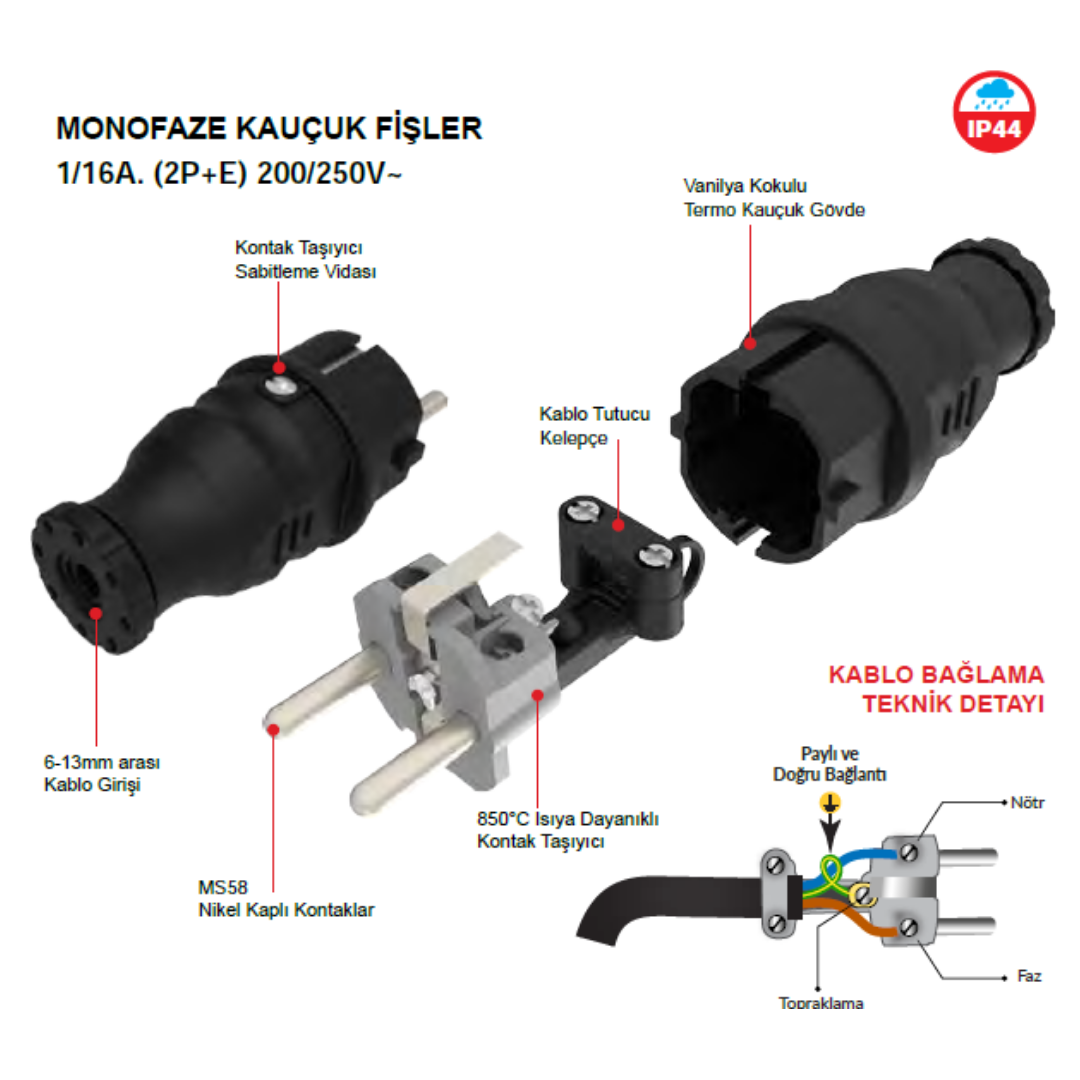 Elektrikli Araç İçin 220V / 16A Dönüştürücü